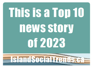 top 10, news, ist, 2023