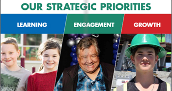 sd62, strategic plan, 2021-2025