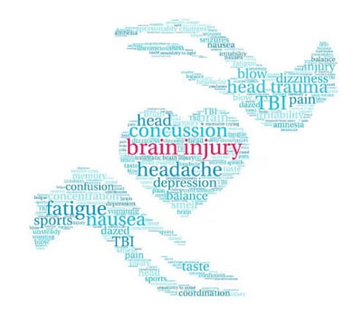 brain injury, word cloud