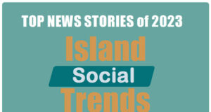 Most-read Island Social Trends news stories in 2023 top news stories, 2023, ist main