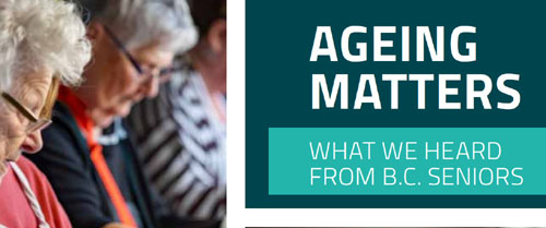 aging in place, aging matters