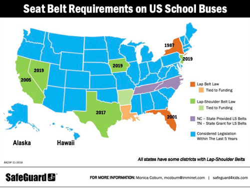 school bus, seat belts, law, usa