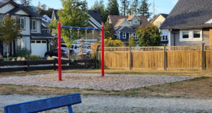 LETTER: Community garden in Woodland Creek Park would compromise parkland woodland creek park, sooke, urban
