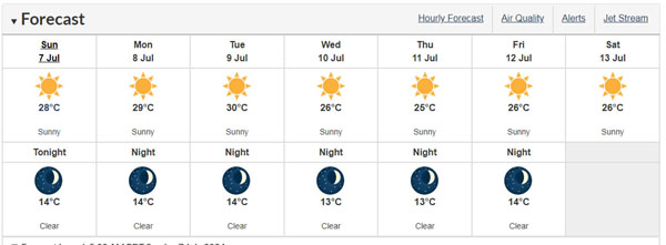 weather forecast, ECCC, victoria, heat