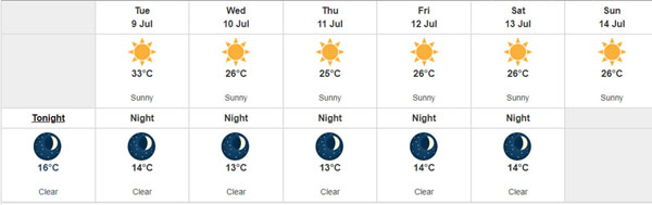 weather, victoria, heat wave