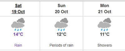 rain, victoria, atmospheric river