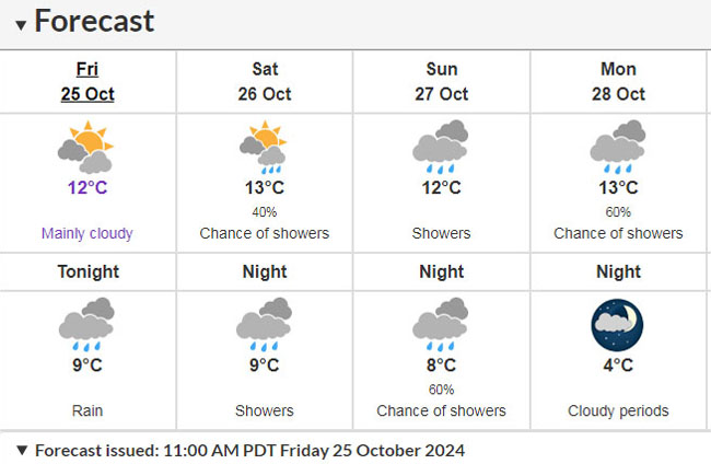 victoria, weather, rainfall, oct 25 to 28