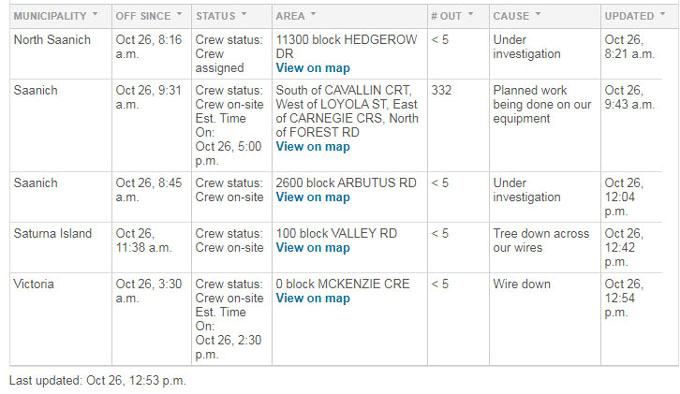 power outage list, bc hydro, south vancouver island