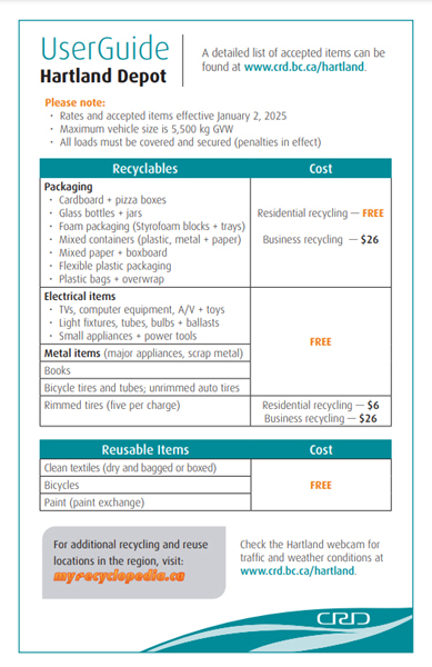 hartland landfill, rates 2025