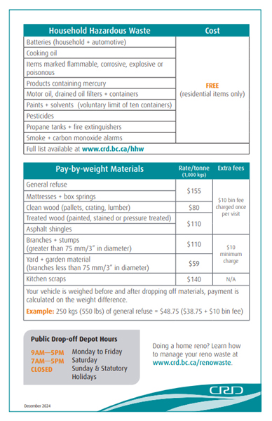 hartland landfill, 2025 rates