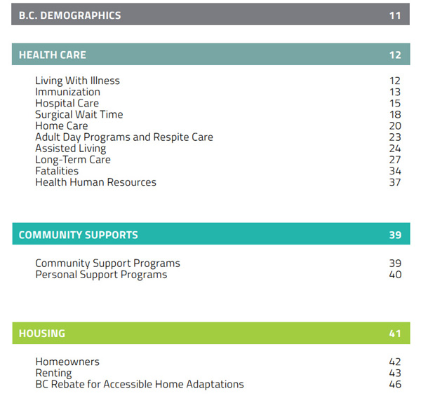 bc seniors advocate, year end report 2024