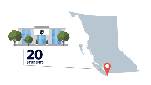 master of speech pathology, UBC