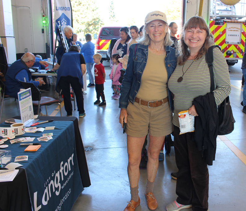 Lillian Szpak, Mary Wagner