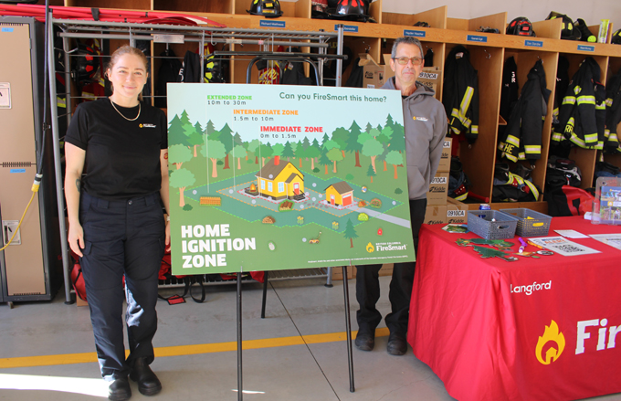 Langford, firesmart
