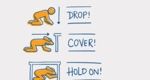 Shakeout BC earthquake drill coming up Oct 16 drop, cover, hold on, earthquake