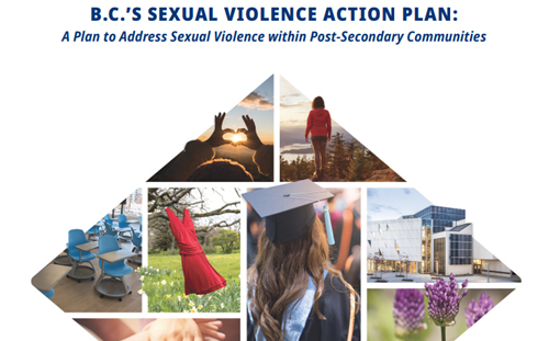 PostSecondary-SexualActionPlan-BC-wordmark bc sexual violence action plan