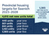 Saanich reports 442 net new housing units in past year housing targets, District of Saanich