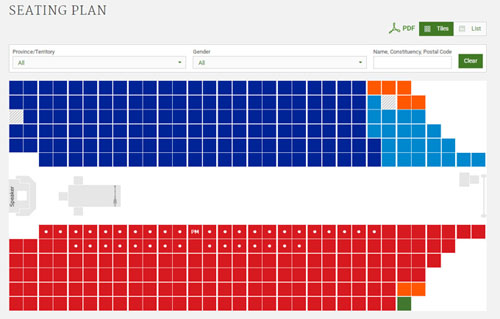 house of commons, seating plan, 2025
