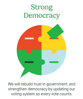 Green Party, strong democracy