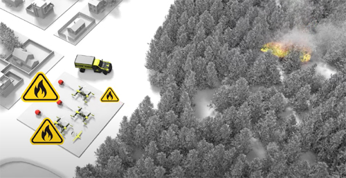 forestry, drones, tech