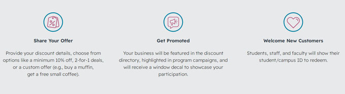 Langford, campus perks, RRU, how it works