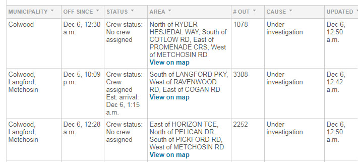 power outage, happy valley, glen lake