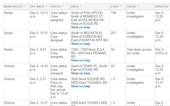 power outage, Sooke, december