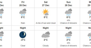 Christmas Day weather in Greater Victoria weather forecast, greater victoria, Christmas 2025