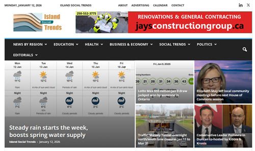 ist main, rainy weather