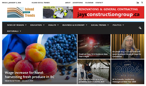 ist main, food prices