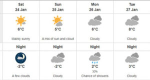 Below-zero overnight temperatures in Victoria this weekend weather forecast, greater victoria, Jan 23 to 28