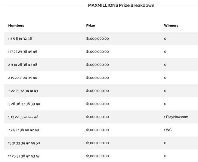 maxmillion, lotto max, feb 27