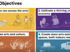 Langford Council explores new Arts & Culture development strategy arts and culture, langford, objectives