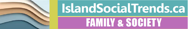ist banner, family, society