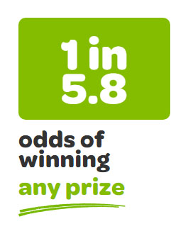 lotto max, odds