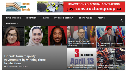 ist main, byelection, Liberals