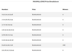 Lotto Max March 31 MaxMillion winner in Western Canada lotto max, march 31, maxmillions