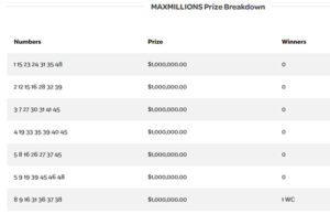 Lotto Max March 31 MaxMillion winner in Western Canada lotto max, march 31, maxmillions