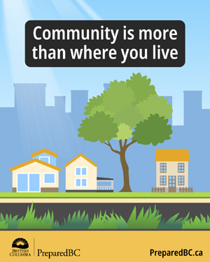 Community is part of Emergency Preparedness | Learn more at Island Social Trends