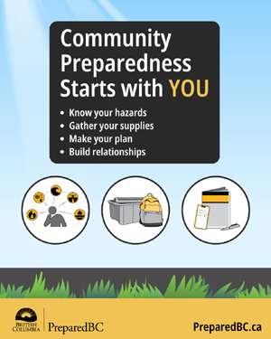 Emergency Preparedness Week - read more at Island Social Trends