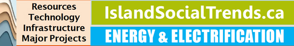 ist banner, energy, electrification